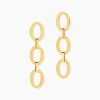 Histoire d'Or Boucles D'oreilles Pendantes Sprita Acier Doré