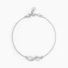Histoire d'Or Bracelet Argent Blanc Wandis