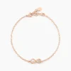 Histoire d'Or Bracelet Castilla Argent Rose