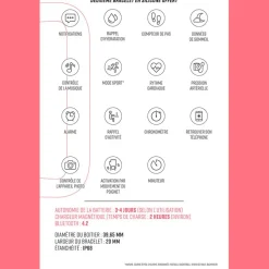 LOTUS Coffret De Montre Connectée Smartwach Noir