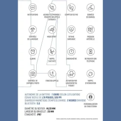 LOTUS Coffret De Montre Connectée Smartwach