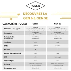 FOSSIL Montre Connectée Gen 6